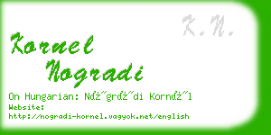 kornel nogradi business card